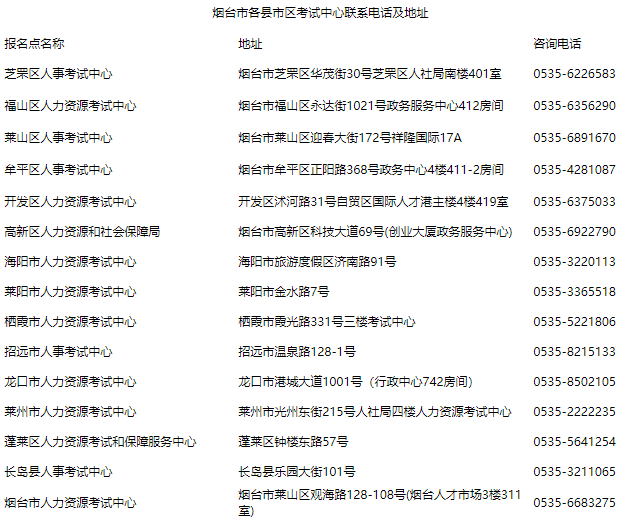 ��̨���������м�<a href='http://www.canet.com.cn/jjs/' target='_blank'><u>����ʦ</u></a>֤���֪ͨ