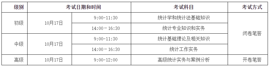 2021����<a href='http://www.canet.com.cn/tjs/' target='_blank'><u>ͳ��ʦ</u></a>����ʱ��