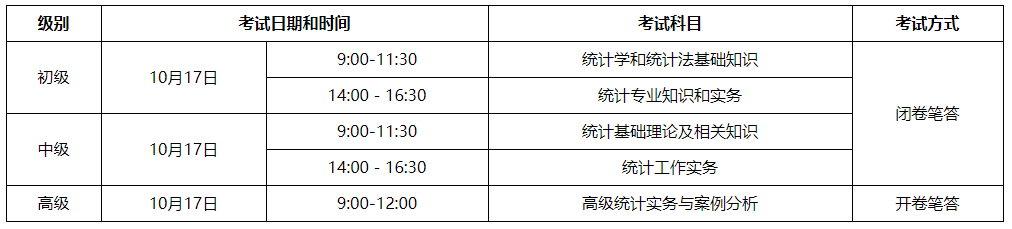 2021��̨<a href='http://www.canet.com.cn/tjs/' target='_blank'><u>ͳ��ʦ</u></a>����ʱ��