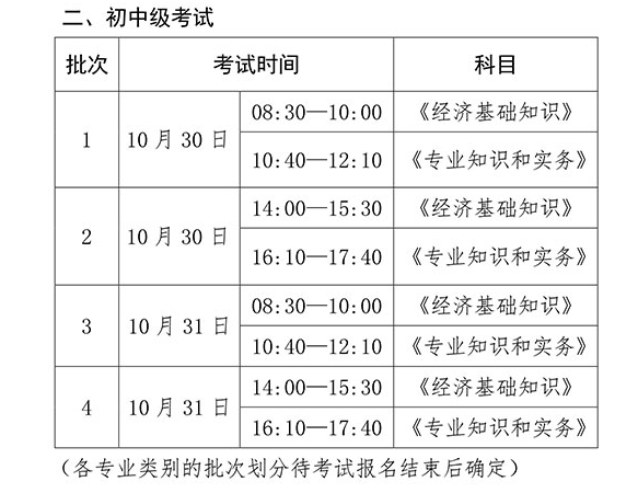 ����2021���м�����ʦ���Ա���ʱ�䣺7��19��-8��19��