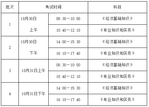 2021�����м�<a href='http://www.canet.com.cn/jjs/' target='_blank'><u>����ʦ</u></a>׼��֤��ӡʱ��10��22��-29��