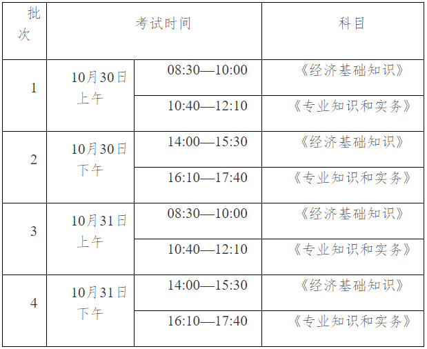 2021������м�<a href='http://www.canet.com.cn/jjs/' target='_blank'><u>����ʦ</u></a>׼��֤��ӡʱ��Ϊ10��22�ա�29��