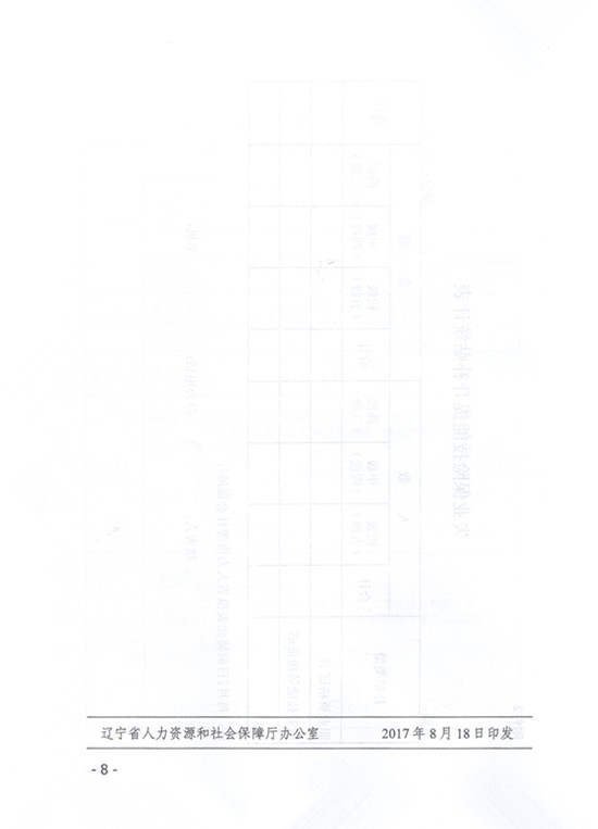 ��������ʡʧҵ����֧�ֲα�ְ������ְҵ�����й������֪ͨ