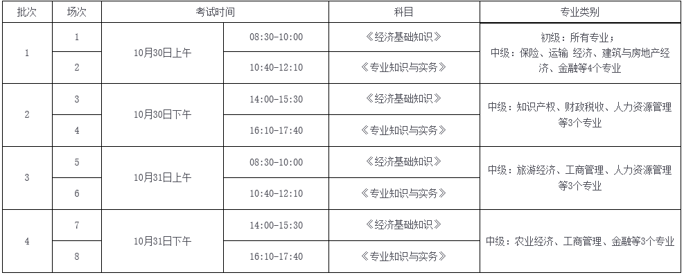 �ذ�������2021���м�<a href='http://www.canet.com.cn/jjs/' target='_blank'><u>����ʦ</u></a>����Ŀ����ʱ�����Σ�
