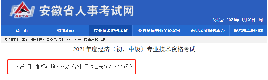 2021�갲���м�<a href='http://www.canet.com.cn/jjs/' target='_blank'><u>����ʦ</u></a>���Ը���Ŀ�ϸ��׼��Ϊ84��