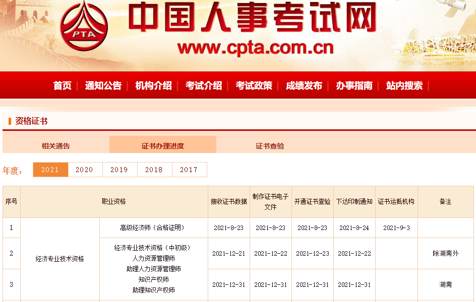 �й����¿�����2021���м�<a href='http://www.canet.com.cn/jjs/' target='_blank'><u>����ʦ</u></a>֤��������ȸ���