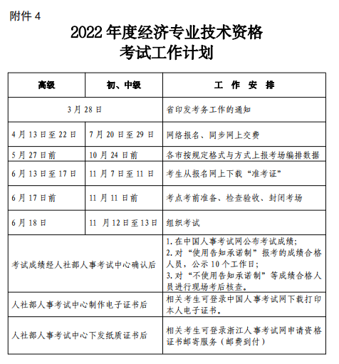 工作计划