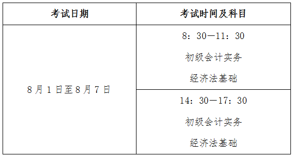 青海发布2022年初级会计考试准考证打印时间及考试安排的公告