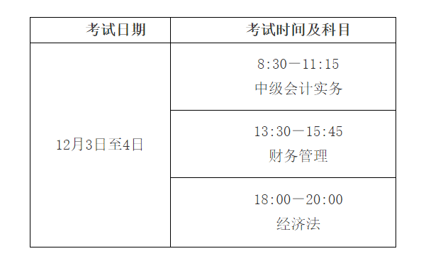 江西2022年中级会计延期考试准考证打印时间11月25日至12月2日