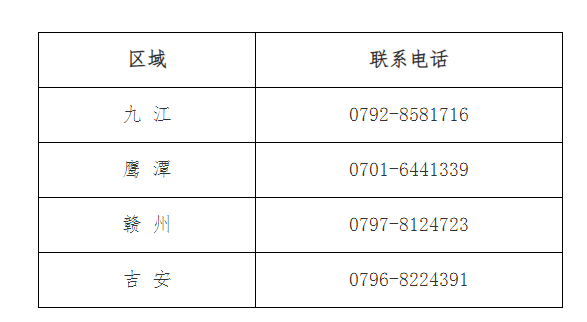 江西2022年中级会计延期考试准考证打印时间11月25日至12月2日