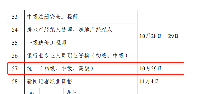 2023��ͳ��ʦ����ʱ�䣺10��29��