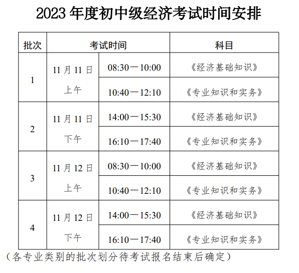 浙江2023年度初中级经济考试时间安排 浙江2023年度初中级经济考试时间安排