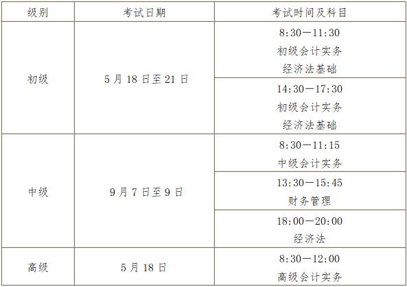 2024�꺣���м���ƿ��Ա���ʱ��