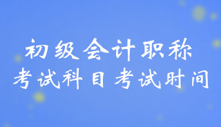 ������ƿ��Կ�Ŀ�Ϳ���ʱ��