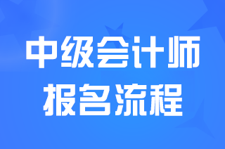 2025����м���Ʊ�����ںͱ�������