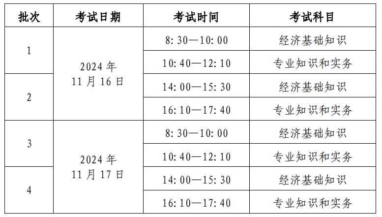 考试安排 考试安排