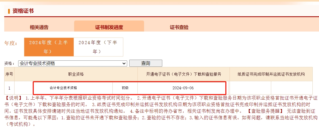 2024初级会计资格合格证书网上查验入口已开通