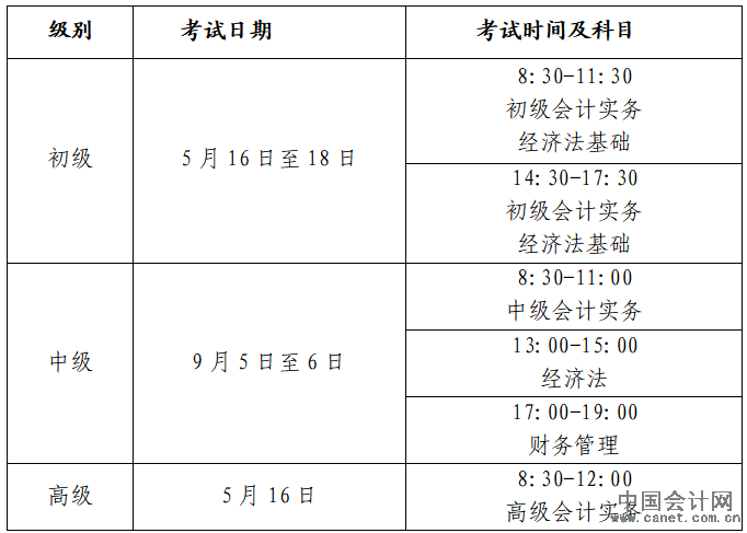 考试时间 考试时间