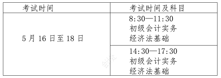 12.121