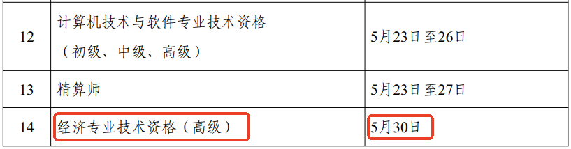 高级经济师考试时间 高级经济师考试时间