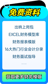 投入产出法表