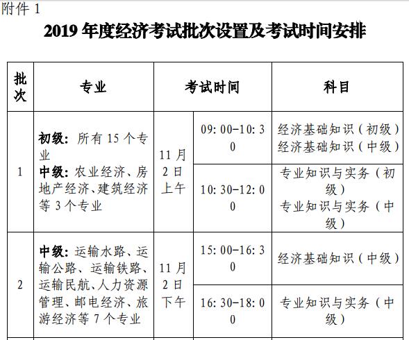 �㽭2019����ʦ����ʱ�䰲��