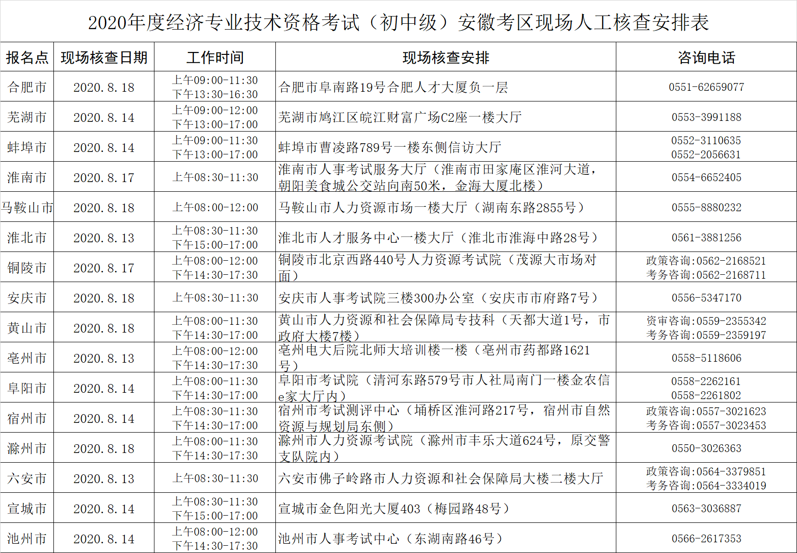 2020�갲���м�����ʦ�������8��12�չرգ���ץ��ʱ�䱨����