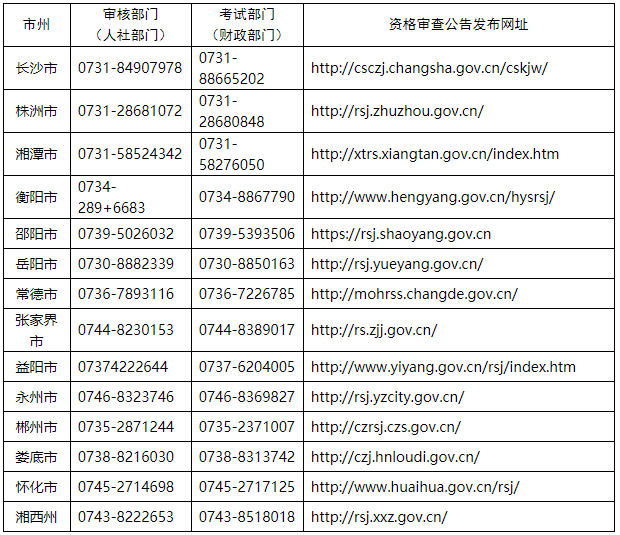 871071D5-B23C-482b-8031-5798DFBA96B7 871071D5-B23C-482b-8031-5798DFBA96B7