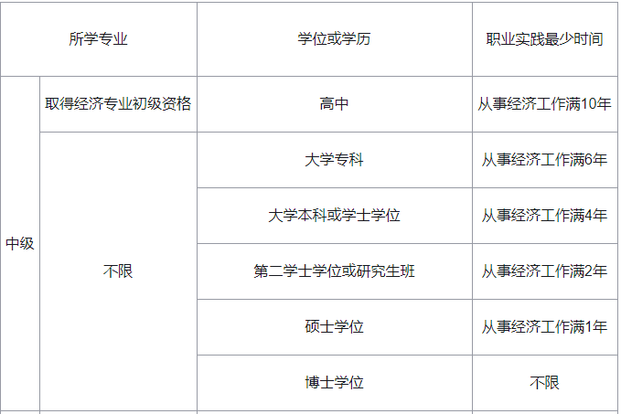 2021�꼪���м�����ʦ���������ο�
