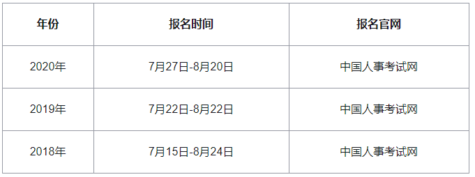 2021���м�����ʦ����ʲôʱ��ʼ��