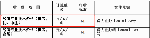 ����ʡ�м�����ʦ�����շѱ�׼61Ԫ/��/��