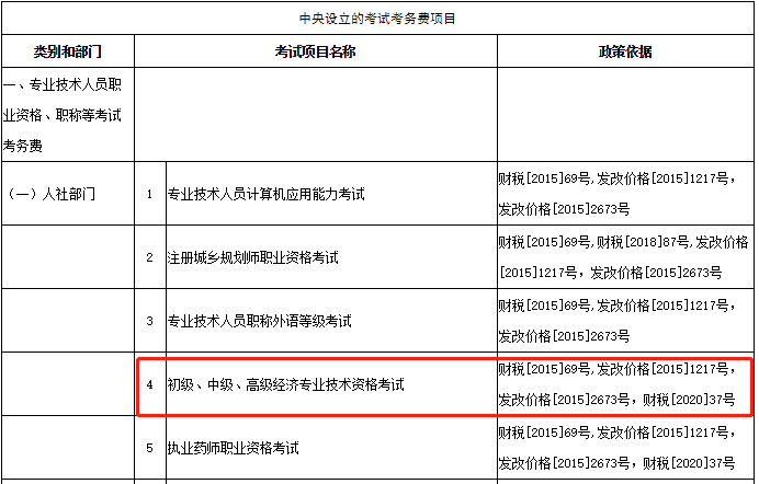 2021�갲��ʡ�м�����ʦ���Կ����Ŀ¼�嵥