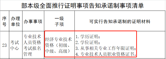 人社部:中级<a href='http://www.canet.com.cn/jjs/' target='_blank'><u>经济师</u></a>证明事项告知承诺制实施方案