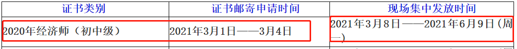 2020年自贡中级<a href='http://www.canet.com.cn/jjs/' target='_blank'><u>经济师</u></a>证书发放通知