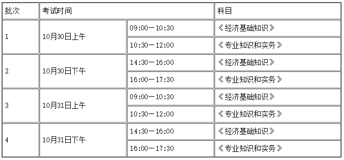 湖南人事考试网:2021年中级<a href='http://www.canet.com.cn/jjs/' target='_blank'><u>经济师</u></a>报名通知