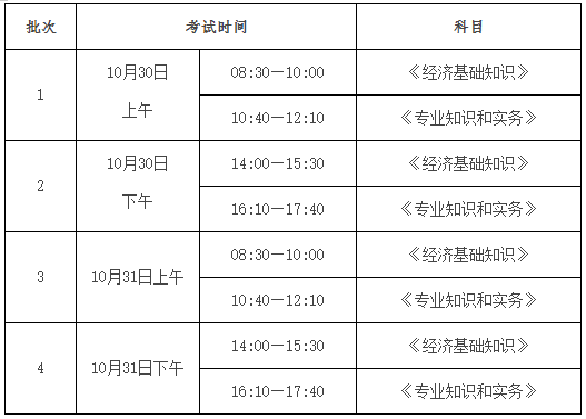 2021年度宿迁中级<a href='http://www.canet.com.cn/jjs/' target='_blank'><u>经济师</u></a>报名通知7月19日~28日