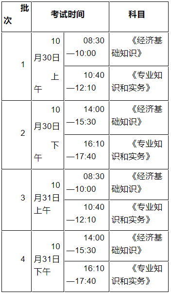 江苏人社厅:2021年中级<a href='http://www.canet.com.cn/jjs/' target='_blank'><u>经济师</u></a>考试报名通知