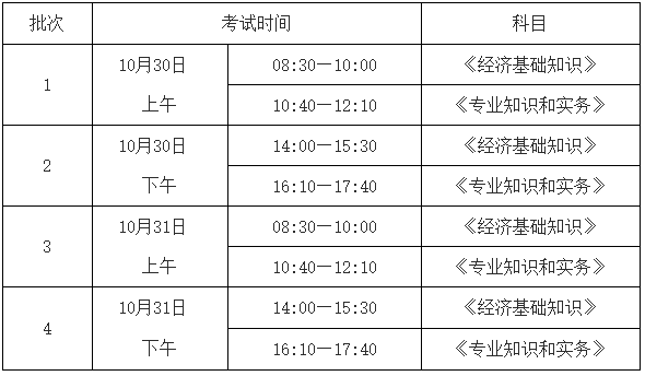 2021年度西安中级<a href='http://www.canet.com.cn/jjs/' target='_blank'><u>经济师</u></a>考试报名公告7月19日起至29日