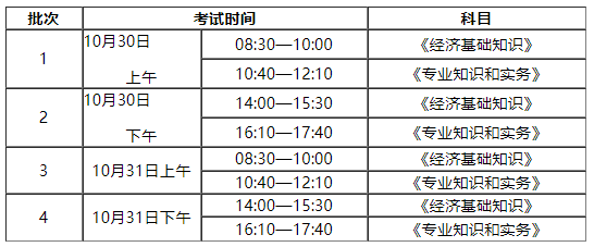 安徽省人事考试网:2021年安徽中级<a href='http://www.canet.com.cn/jjs/' target='_blank'><u>经济师</u></a>报名通知