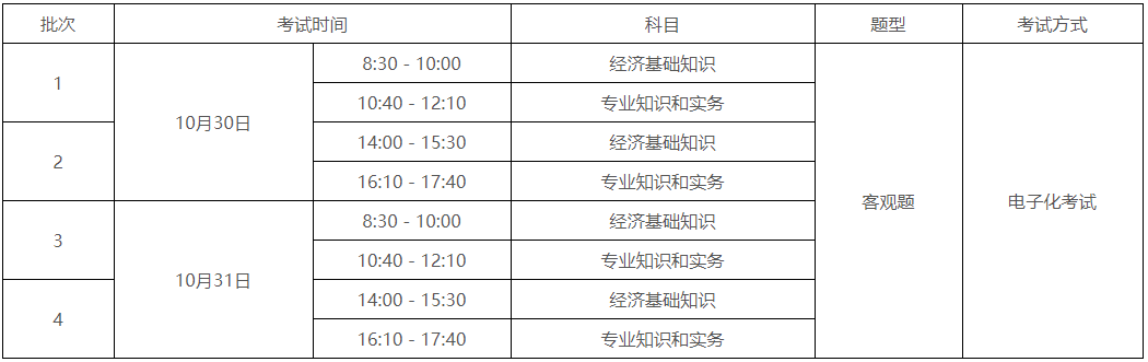 广东人事考试网:2021年中级<a href='http://www.canet.com.cn/jjs/' target='_blank'><u>经济师</u></a>报名通知