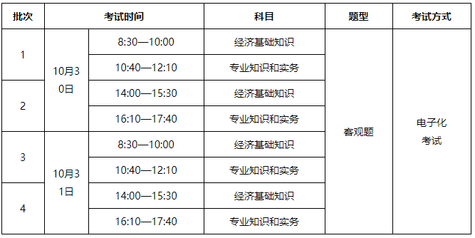 2021��������м�<a href='http://www.canet.com.cn/jjs/' target='_blank'><u>����ʦ</u></a>����֪ͨ8��2�ա�11��