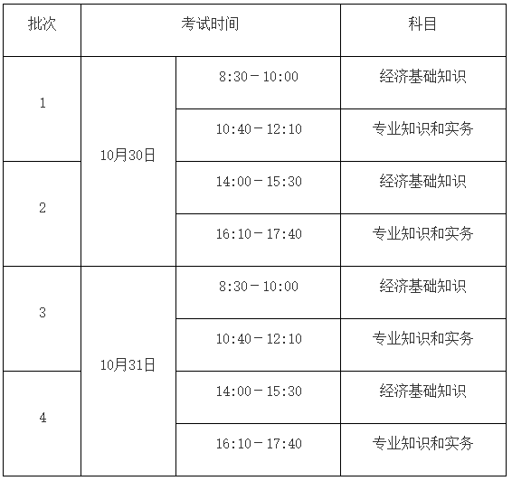 2021年度广州中级<a href='http://www.canet.com.cn/jjs/' target='_blank'><u>经济师</u></a>报考须知:8月2日-11日
