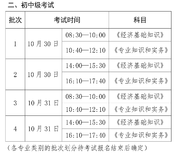�����м�<a href='http://www.canet.com.cn/jjs/' target='_blank'><u>����ʦ</u></a>2021�걨���Ϳ���ʱ��