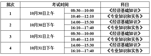 2021年度汉中中级<a href='http://www.canet.com.cn/jjs/' target='_blank'><u>经济师</u></a>考试报名提示