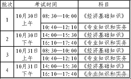 提醒!2021年西藏中级<a href='http://www.canet.com.cn/jjs/' target='_blank'><u>经济师</u></a>报名即将开始!