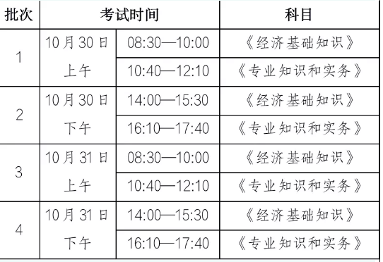 2021年湖北中级<a href='http://www.canet.com.cn/jjs/' target='_blank'><u>经济师</u></a>报名工作通知