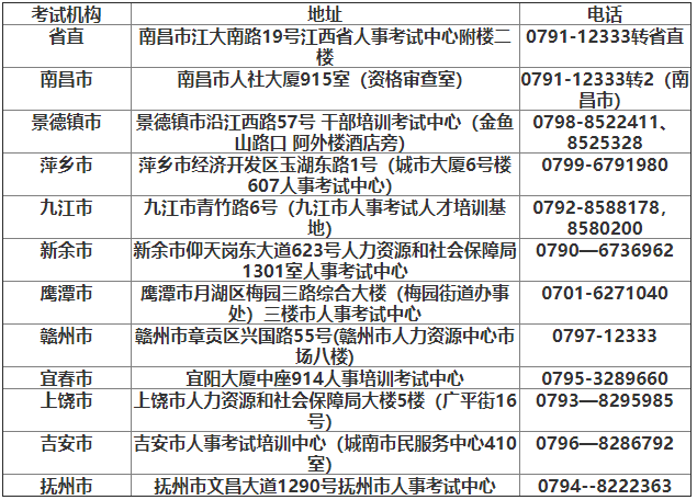 2021��Ƚ����м�<a href='http://www.canet.com.cn/jjs/' target='_blank'><u>����ʦ</u></a>���ϱ���ר��