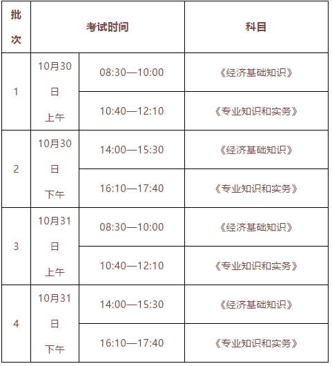 2021年武汉中级<a href='http://www.canet.com.cn/jjs/' target='_blank'><u>经济师</u></a>考试报名考务日程安排