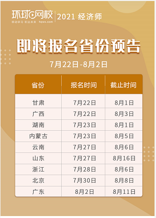 提醒!这些省份即将开始2021年中级经济师报名!