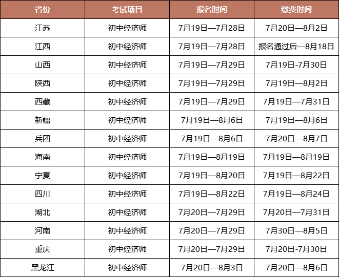 7��21��14ʡ2021���м�<a href='http://www.canet.com.cn/jjs/' target='_blank'><u>����ʦ</u></a>����������